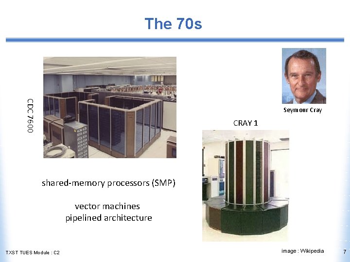 The 70 s CDC 7600 Seymour Cray CRAY 1 shared-memory processors (SMP) vector machines