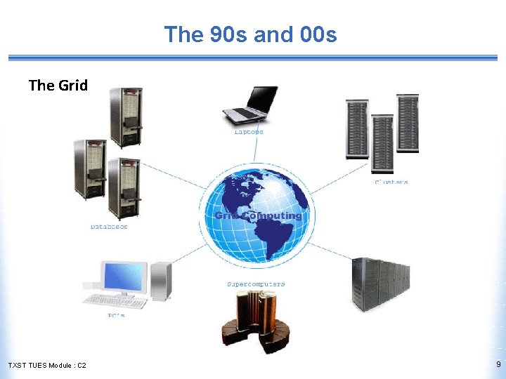 The 90 s and 00 s The Grid TXST TUES Module : C 2