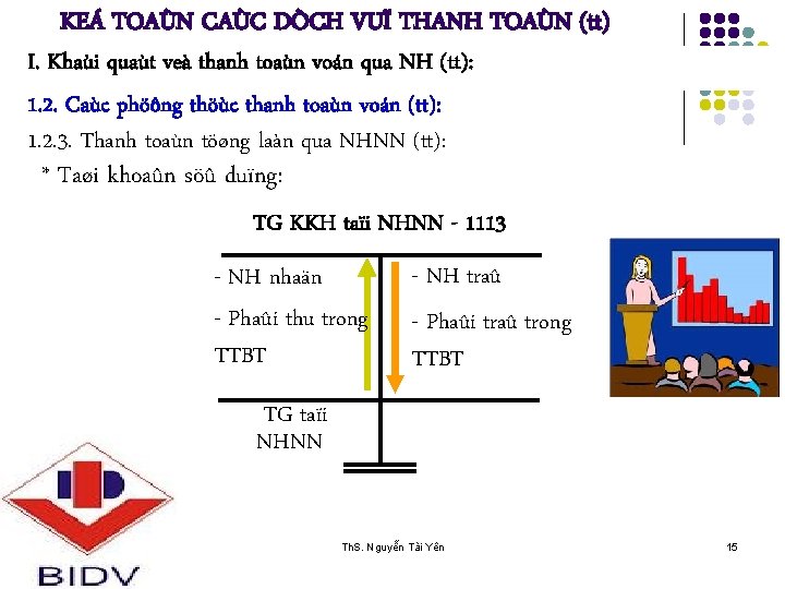 KEÁ TOAÙN CAÙC DÒCH VUÏ THANH TOAÙN (tt) I. Khaùi quaùt veà thanh toaùn