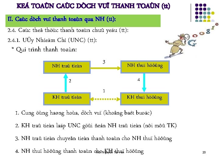 KEÁ TOAÙN CAÙC DÒCH VUÏ THANH TOAÙN (tt) II. Caùc dòch vuï thanh toaùn