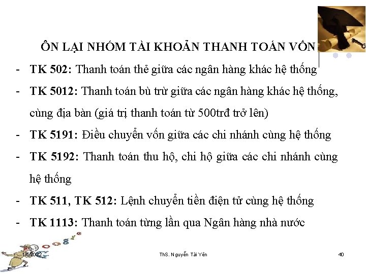 ÔN LẠI NHÓM TÀI KHOẢN THANH TOÁN VỐN - TK 502: Thanh toán thẻ