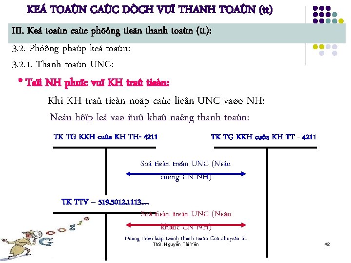 KEÁ TOAÙN CAÙC DÒCH VUÏ THANH TOAÙN (tt) III. Keá toaùn caùc phöông tieän