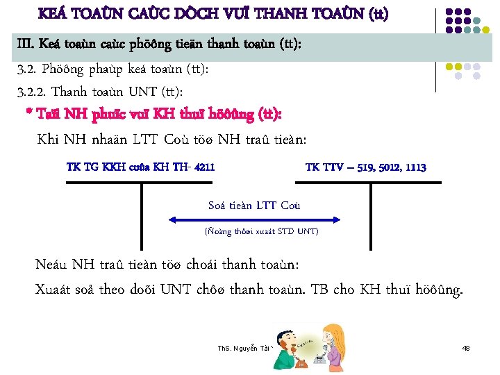 KEÁ TOAÙN CAÙC DÒCH VUÏ THANH TOAÙN (tt) III. Keá toaùn caùc phöông tieän