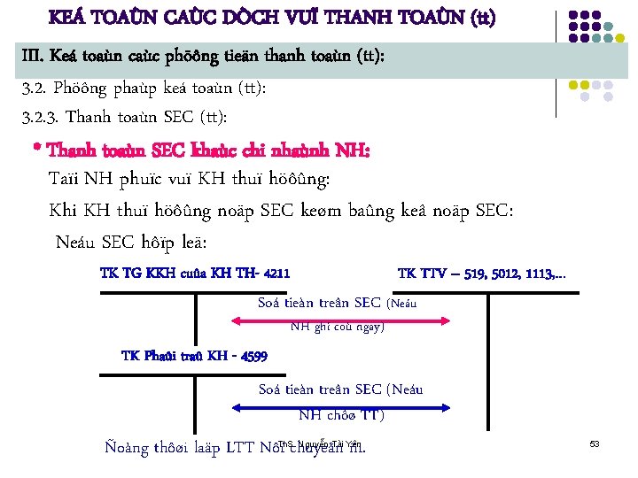 KEÁ TOAÙN CAÙC DÒCH VUÏ THANH TOAÙN (tt) III. Keá toaùn caùc phöông tieän