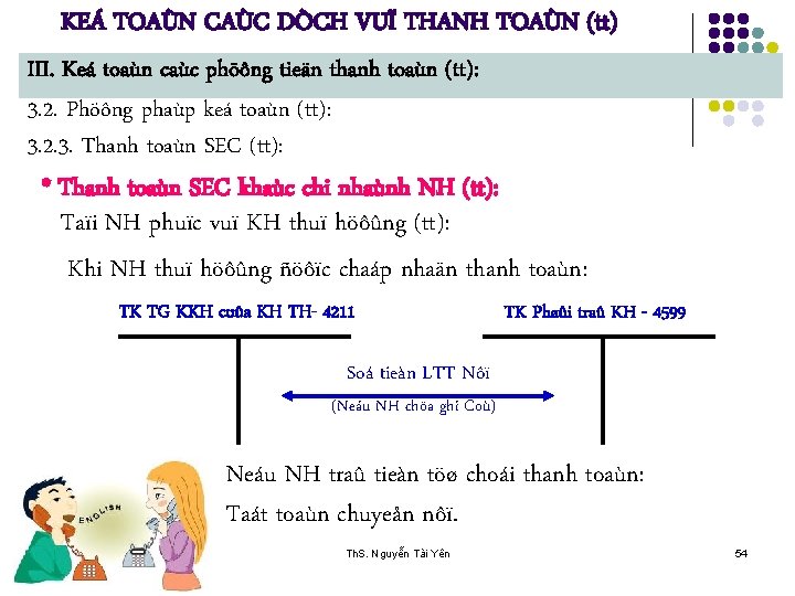 KEÁ TOAÙN CAÙC DÒCH VUÏ THANH TOAÙN (tt) III. Keá toaùn caùc phöông tieän