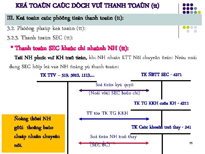 KEÁ TOAÙN CAÙC DÒCH VUÏ THANH TOAÙN (tt) III. Keá toaùn caùc phöông tieän