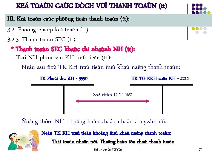 KEÁ TOAÙN CAÙC DÒCH VUÏ THANH TOAÙN (tt) III. Keá toaùn caùc phöông tieän