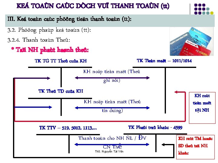 KEÁ TOAÙN CAÙC DÒCH VUÏ THANH TOAÙN (tt) III. Keá toaùn caùc phöông tieän