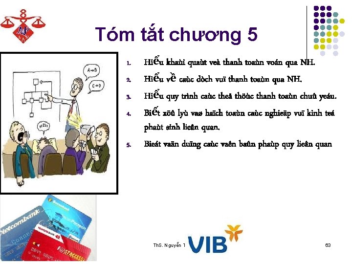 Tóm tắt chương 5 1. 2. 3. 4. 5. 1/5/2022 Hiểu khaùi quaùt veà