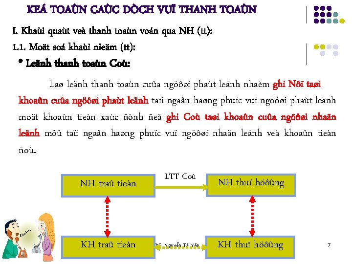 KEÁ TOAÙN CAÙC DÒCH VUÏ THANH TOAÙN I. Khaùi quaùt veà thanh toaùn voán