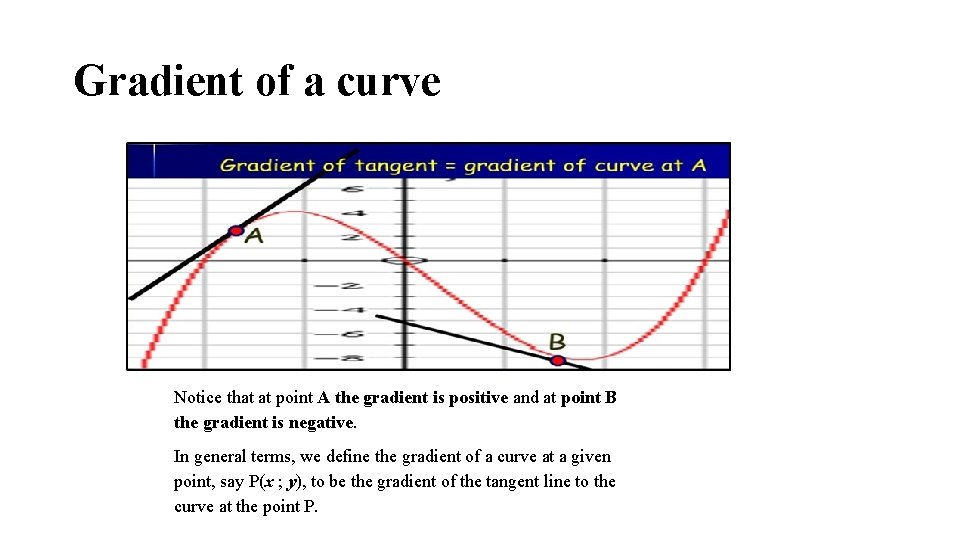 Gradient of a curve Notice that at point A the gradient is positive and Gradient of a curve Notice that at point A the gradient is positive and