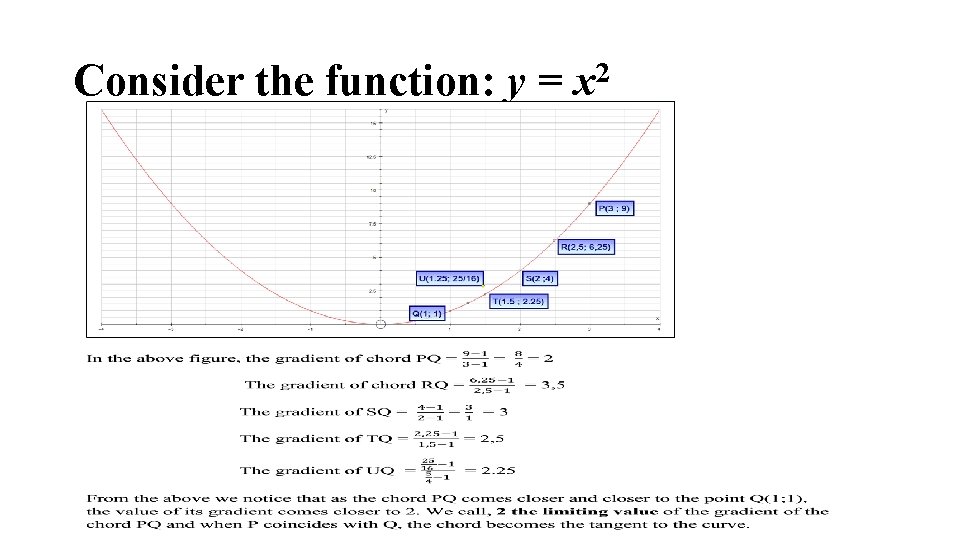 Consider the function: y = x 2 Consider the function: y = x 2