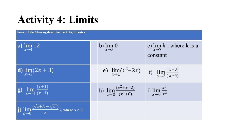 Activity 4: Limits In each of the following, determine the limits, if it exists. Activity 4: Limits In each of the following, determine the limits, if it exists.