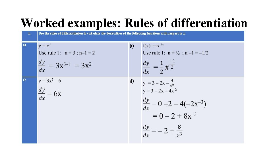 Worked examples: Rules of differentiation 1. Use the rules of differentiation to calculate the Worked examples: Rules of differentiation 1. Use the rules of differentiation to calculate the