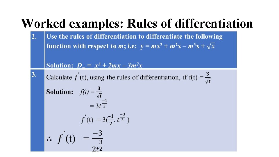 Worked examples: Rules of differentiation 2. 3. Worked examples: Rules of differentiation 2. 3.