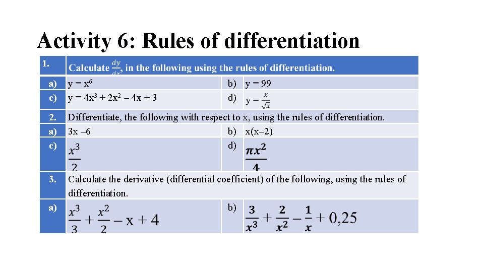 Activity 6: Rules of differentiation 1. a) c) y = x 6 y = Activity 6: Rules of differentiation 1. a) c) y = x 6 y =