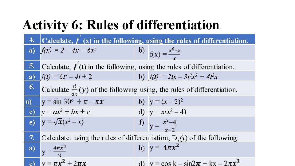 Activity 6: Rules of differentiation 4. a) f(x) = 2 – 4 x + Activity 6: Rules of differentiation 4. a) f(x) = 2 – 4 x +