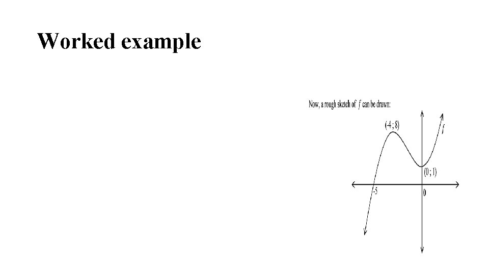 Worked example Worked example