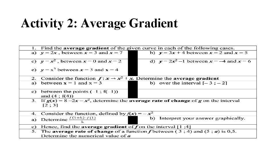 Activity 2: Average Gradient Activity 2: Average Gradient