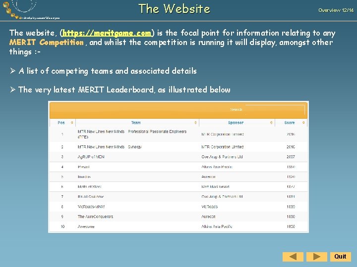 The Website Overview 12/14 The website, (https: //meritgame. com) is the focal point for