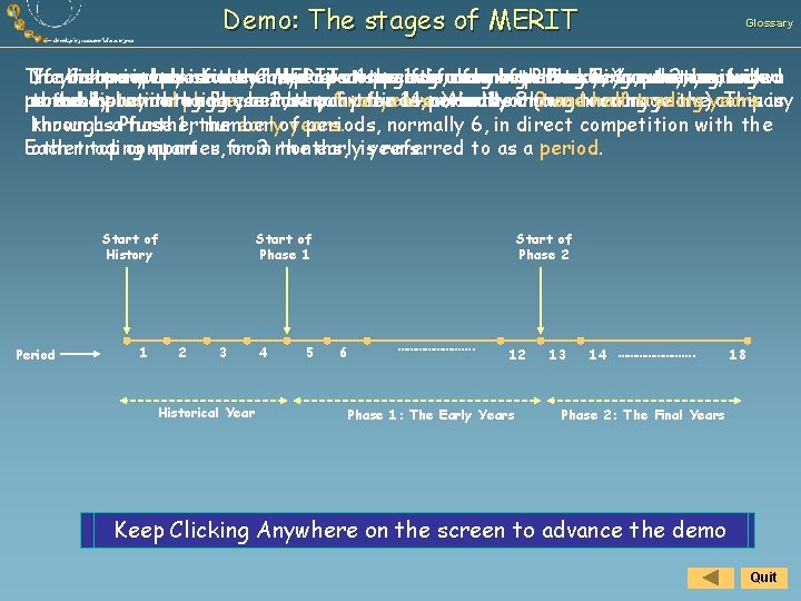 Demo: The stages of MERIT Glossary The Youyou If your Company historical take are