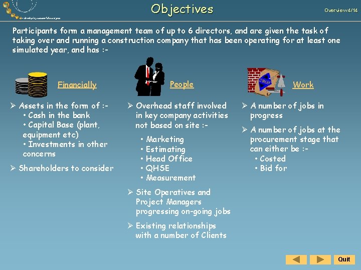 Objectives Overview 4/14 Participants form a management team of up to 6 directors, and