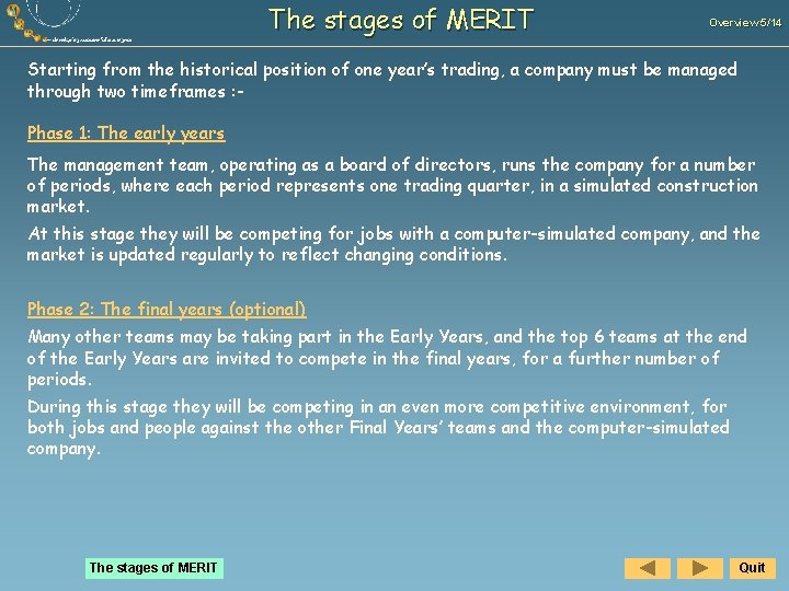 The stages of MERIT Overview 5/14 Starting from the historical position of one year’s