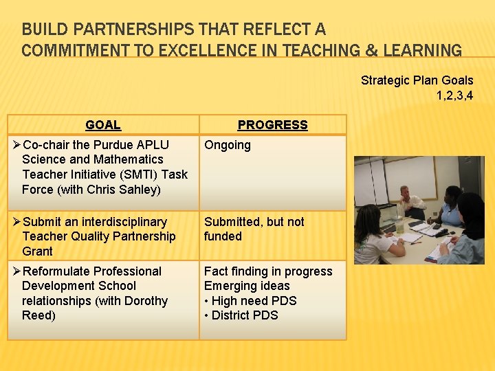 BUILD PARTNERSHIPS THAT REFLECT A COMMITMENT TO EXCELLENCE IN TEACHING & LEARNING Strategic Plan