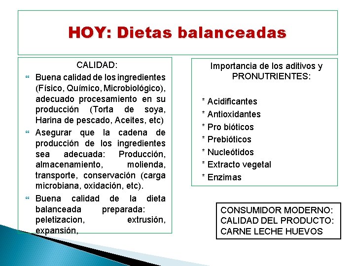 HOY: Dietas balanceadas CALIDAD: Buena calidad de los ingredientes (Físico, Químico, Microbiológico), adecuado procesamiento