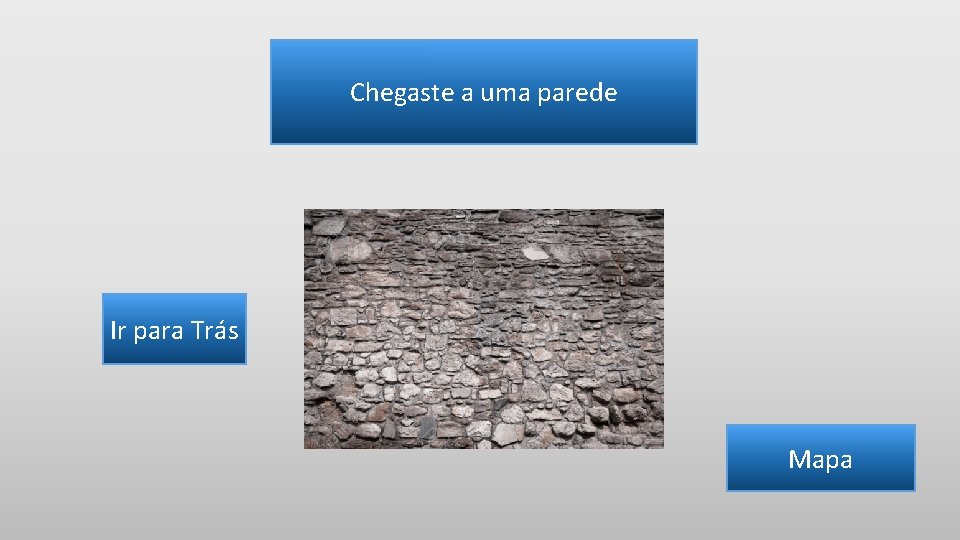 Chegaste a uma parede Ir para Trás Mapa 