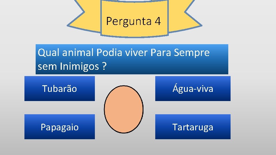 Pergunta 4 Qual animal Podia viver Para Sempre sem Inimigos ? Tubarão Água-viva Papagaio