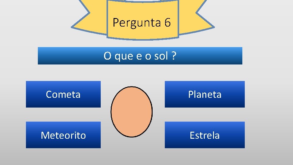 Pergunta 6 O que e o sol ? Cometa Planeta Meteorito Estrela 