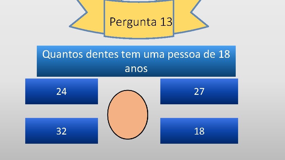 Pergunta 13 Quantos dentes tem uma pessoa de 18 anos 24 27 32 18