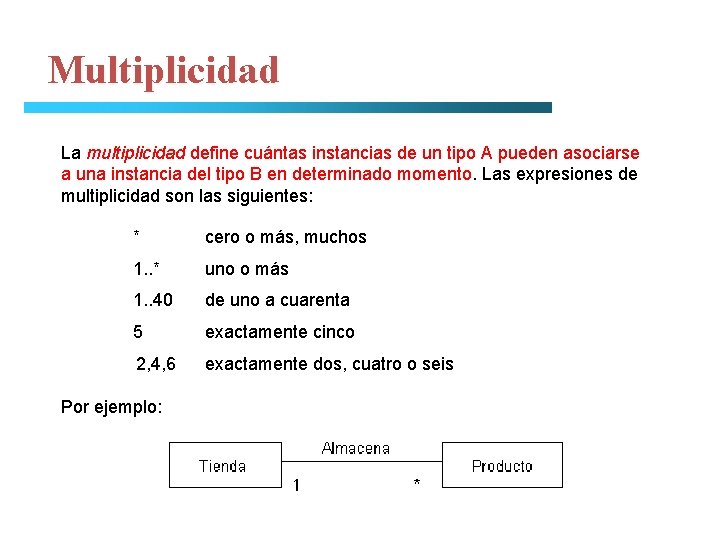 Multiplicidad La multiplicidad define cuántas instancias de un tipo A pueden asociarse a una