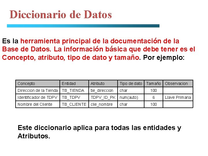 Diccionario de Datos Es la herramienta principal de la documentación de la Base de