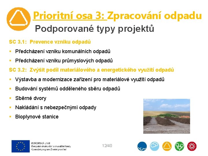 Prioritní osa 3: Zpracování odpadu Podporované typy projektů SC 3. 1: Prevence vzniku odpadů