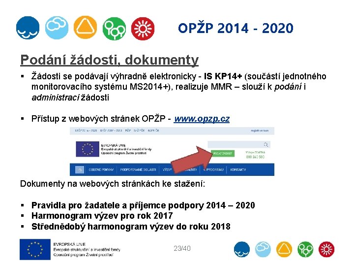 OPŽP 2014 - 2020 Podání žádosti, dokumenty § Žádosti se podávají výhradně elektronicky -