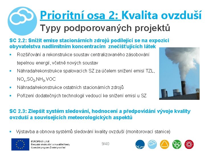 Prioritní osa 2: Kvalita ovzduší Typy podporovaných projektů SC 2. 2: Snížit emise stacionárních