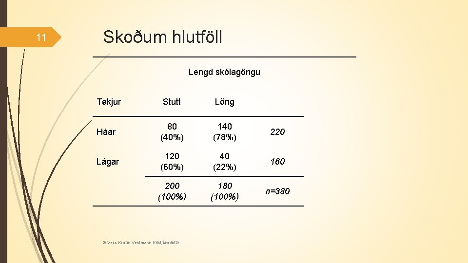 11 Skoðum hlutföll Lengd skólagöngu Tekjur Stutt Löng Háar 80 (40%) 140 (78%) 220