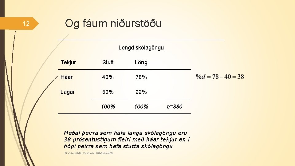 12 Og fáum niðurstöðu Lengd skólagöngu Tekjur Stutt Löng Háar 40% 78% Lágar 60%