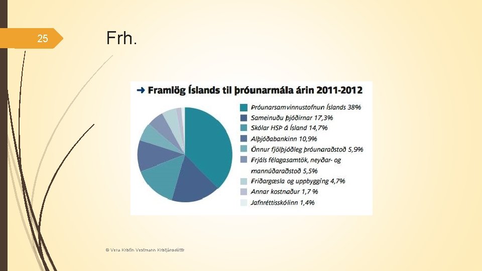 25 Frh. © Vera Kristín Vestmann Kristjánsdóttir 