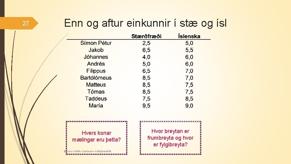 27 Enn og aftur einkunnir í stæ og ísl Hvers konar mælingar eru þetta?