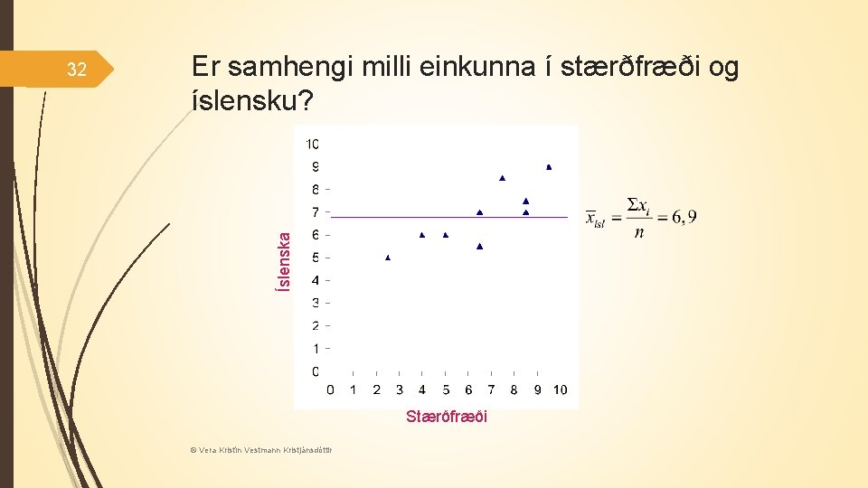 Er samhengi milli einkunna í stærðfræði og íslensku? Íslenska 32 Stærðfræði © Vera Kristín