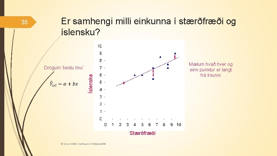 Er samhengi milli einkunna í stærðfræði og íslensku? Mælum hvað hver og einn punktur