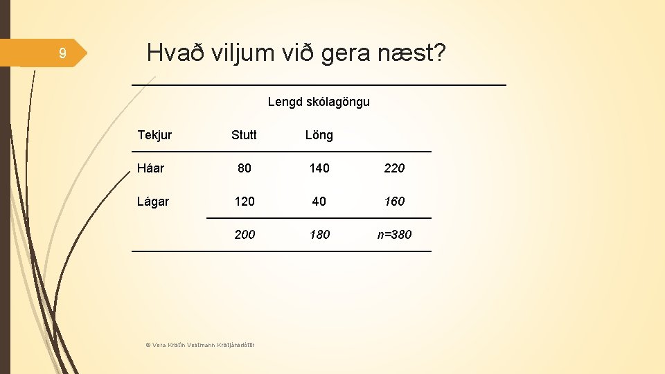 9 Hvað viljum við gera næst? Lengd skólagöngu Tekjur Stutt Löng Háar 80 140