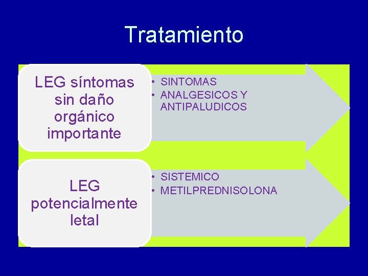 Tratamiento LEG síntomas sin daño orgánico importante LEG potencialmente letal • SINTOMAS • ANALGESICOS