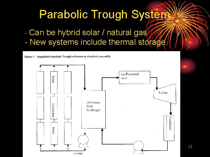 Parabolic Trough System - Can be hybrid solar / natural gas - New systems