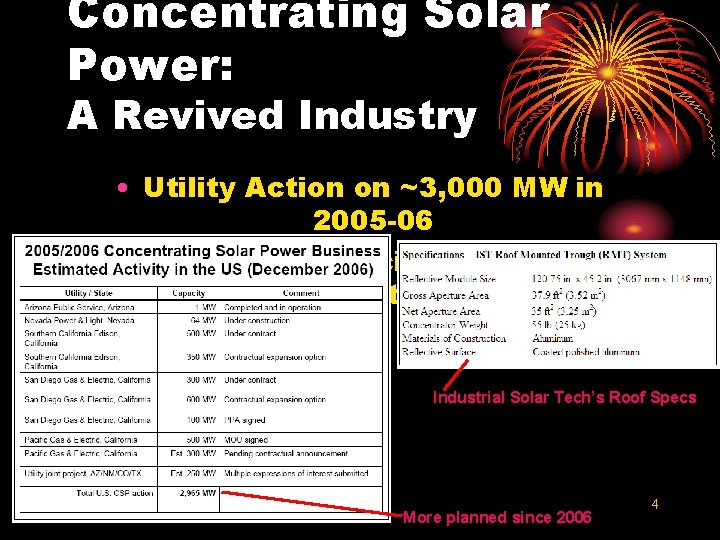 Concentrating Solar Power: A Revived Industry • Utility Action on ~3, 000 MW in