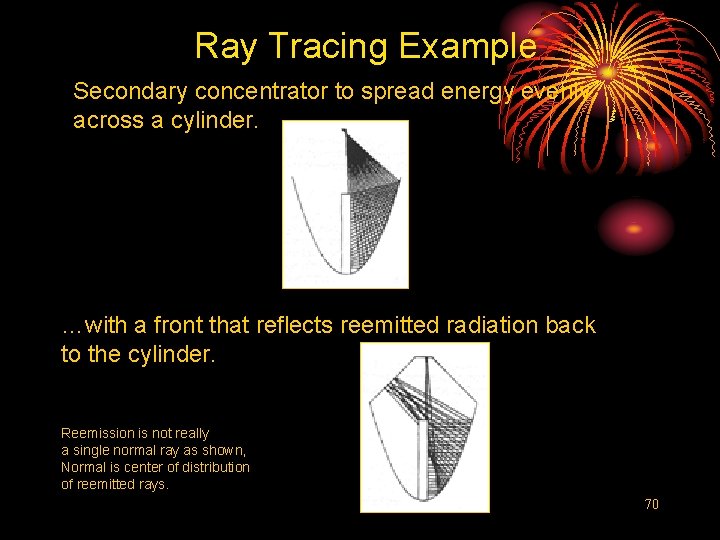 Ray Tracing Example Secondary concentrator to spread energy evenly across a cylinder. …with a