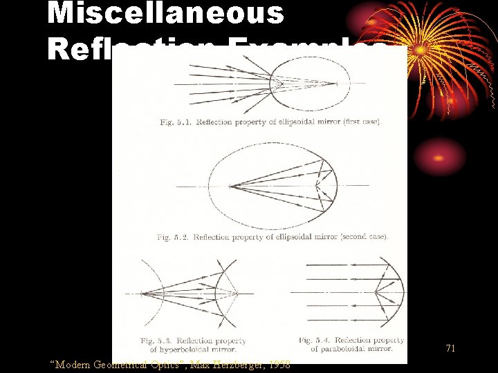 Miscellaneous Reflection Examples 71 “Modern Geometrical Optics”, Max Herzberger, 1958 